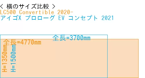 #LC500 Convertible 2020- + アイゴX プロローグ EV コンセプト 2021